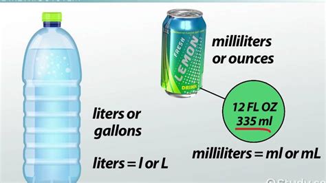 ¡convierte Litros A Mililitros Fácilmente Con Este Convertidor ¡descúbrelo Ahora
