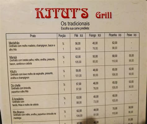 Menu Em Kituts Grill Bar E Restaurante Presidente Prudente