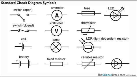 Essential Electrical Circuit Diagram Symbols You Need to Know