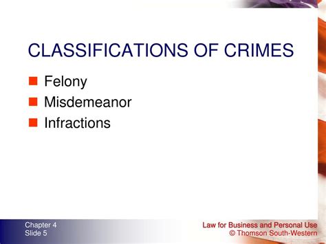 Ppt Chapter 4 Criminal Law And Procedure Powerpoint Presentation