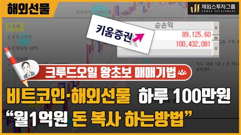 비트코인 해외선물 하루100만원 시작 월 1억 돈복사 하는방법 ★ Youtube