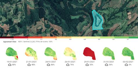 O que é NDVI BoosterAgro Blog