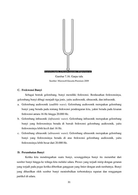 Bbm Gelombang Dan Bunyi Kd Fisika Gambar Garpu Tala Sumber