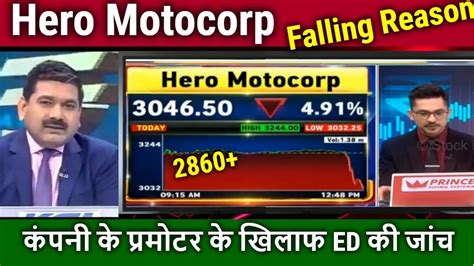 Hero Motocorp Share Latest News Falling Reason Hero Motocorp Share