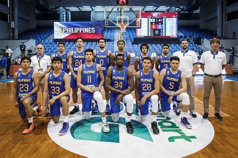 FIBA Asia Cup 2021 Qualifiers Schedule, Standings and Live Updates ...