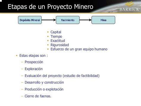 Etapas De Un Proyecto Minero