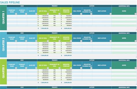 Lead Tracking Excel Template And Follow Up Tracker Spreadsheet Sales