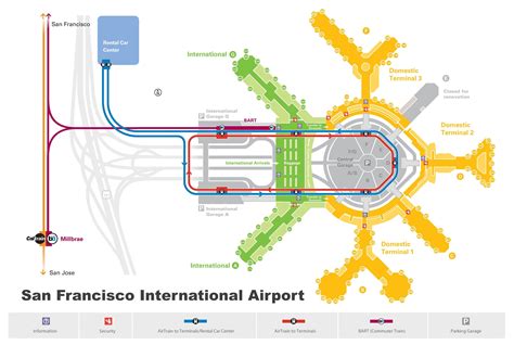 San Francisco Airport Runway Map