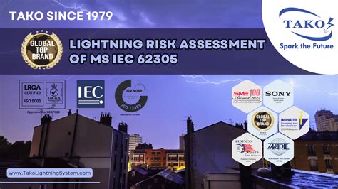 Lightning Risk Assessment With Ms Iec Compliance