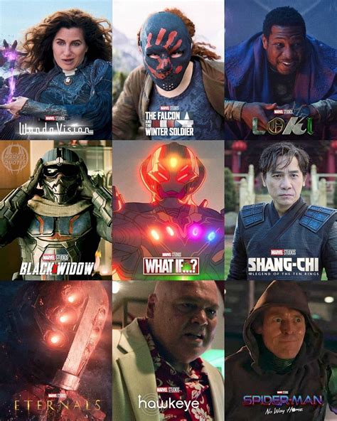 That's a wrap for 2021 MCU Villains league : r/marvelmemes