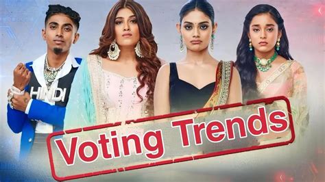 Bigg Boss Voting Trends Mc Stan Ko Bumper Votes Nimrit Sumbul