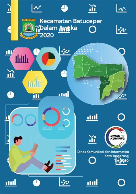 PDF Kecamatan Batuceper Dalam Angka 2020 DOKUMEN TIPS