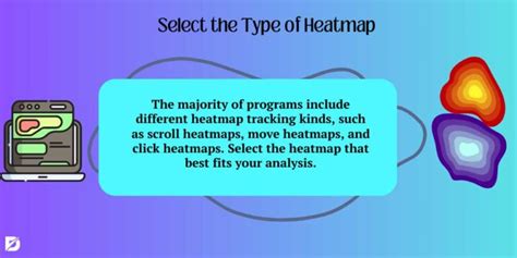 What Is Eye Tracking Heat Map Dopinger Blog