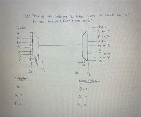 Solved To You © Provide The Selector Switches Inputs To