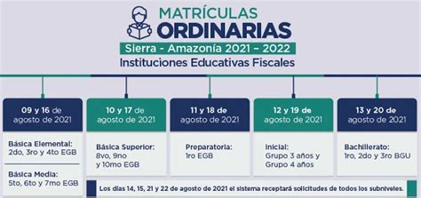 Inscripciones R Gimen Sierra Amazon A Escuelas Y Colegios Elyex