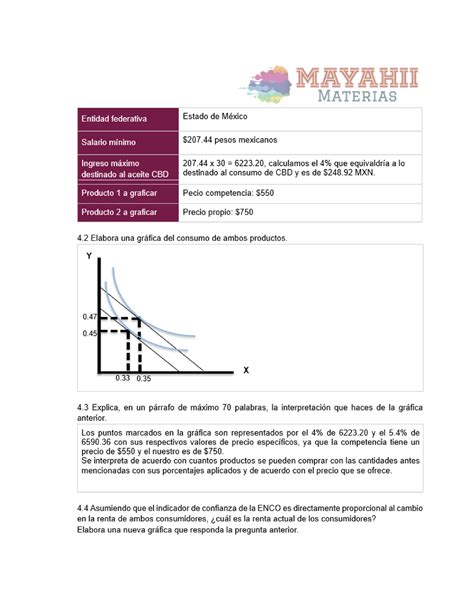 Actividad 4 Micro TAREA Microeconomia UVM Studocu