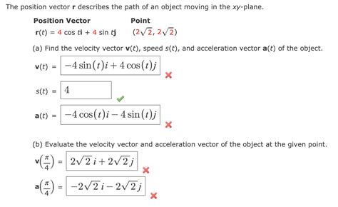 Solved The Position Vector R Describes The Path Of An Object Chegg