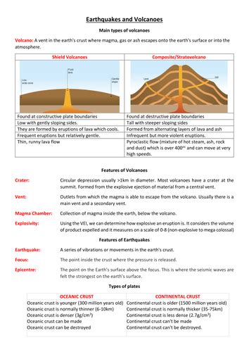 Igcse Earthquakes And Volcanoes Notes Teaching Resources