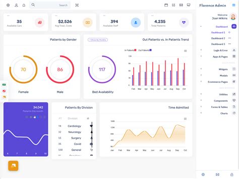 Florence Admin The Ultimate Software Ui Framework For Webapp