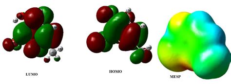 Lumo Homo And Mesp Pictures Of Bromo Hydroxy Methylpyridine