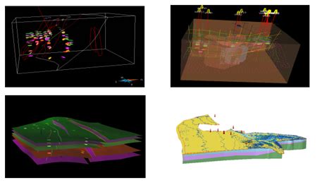 三维地质建模基本原理、实现流程、应用领域三维地质建模原理 Csdn博客