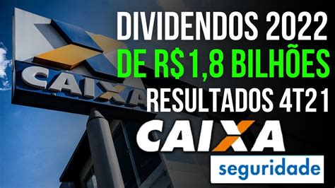 DIVIDENDOS 2022 Ainda vale investir nas ações de Caixa seguridade