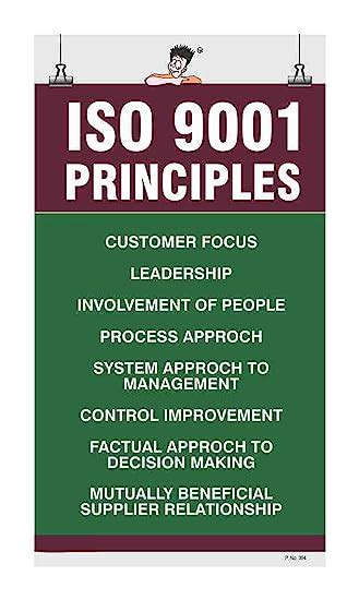 Posterkart Office Poster Iso 9001 Principles 66 Cm X 36 Cm X 1 Cm