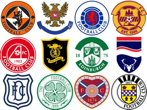 Scottish Premier League Teams By Logo Quiz By Eyes