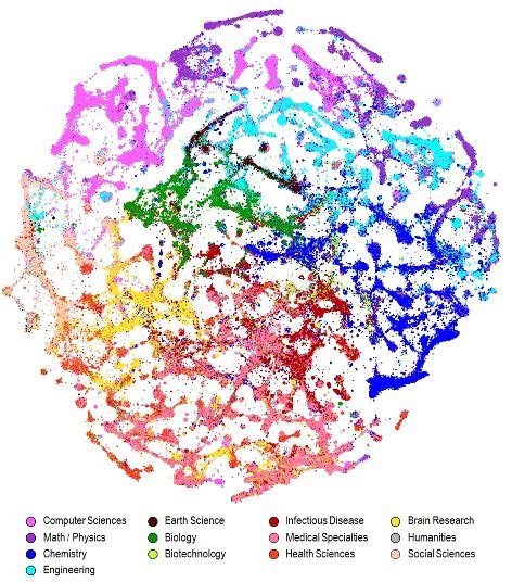 Map Of Science An Update Knowescape Knowescape