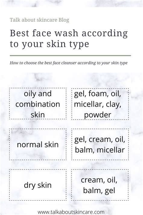 How To Pick The Perfect Facial Cleanser According To Your Skin Type In