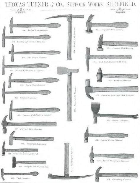 Woodworkinginfographic Antique Tools Woodworking Hand Tools Antique Woodworking Tools