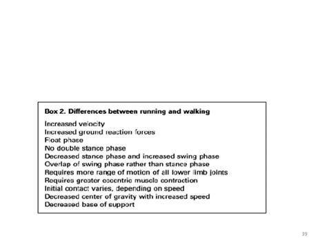 Gait biomechanics | PPT