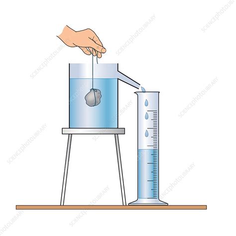 Measuring The Volume Of An Irregular Object Illustration Stock Image