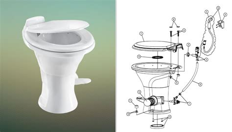 Dometic 310 Toilet Recall 5 Important Things To Consider