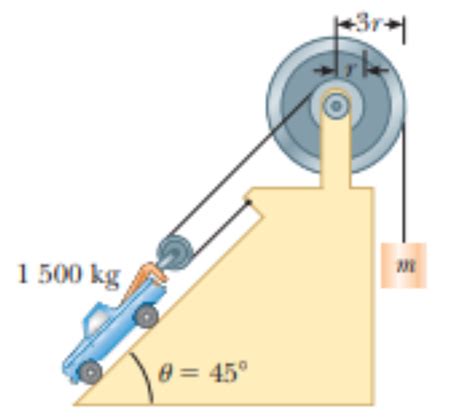 Solved Find The Mass M Of The Counterweight Needed To