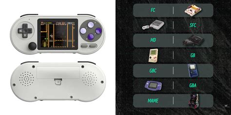 Представлена Data Frog SF2000 — портативная ретро-консоль за 2 тысячи ...