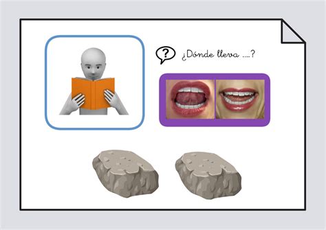 Dónde lleva Fonema L Conciencia silábica Soyvisual