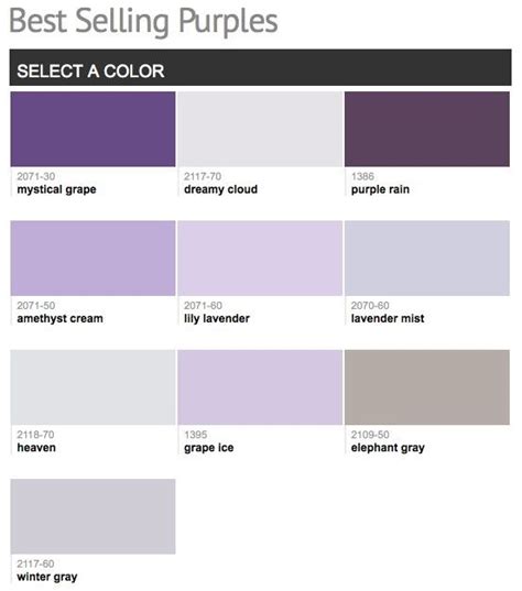 Best Selling And Popular Shades Of Purple And Violet Paint Colors From