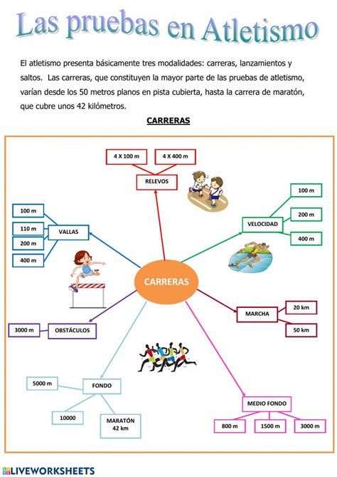 Atletismo Las Carreras Ficha Interactiva Clases De Educaci N