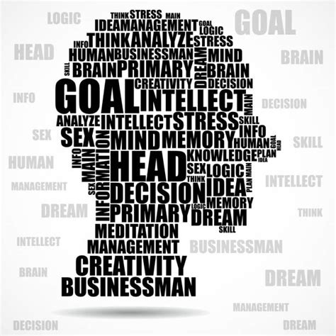 190 People Skills Word Cloud Stock Illustrations Royalty Free Vector