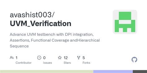 GitHub Avashist003 UVM Verification Advance UVM Testbench With DPI