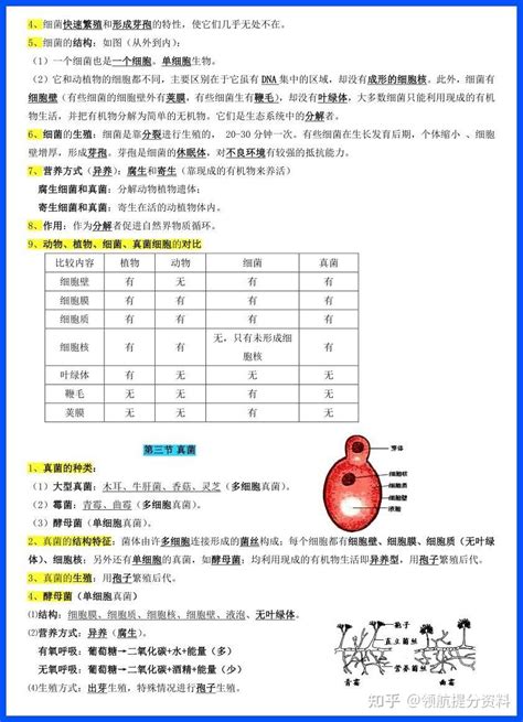 人教版生物八年级上册知识点总结（1） 知乎