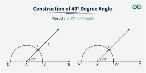 Construction of 40 Degree Angle - GeeksforGeeks