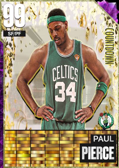 Nba 2k23 2kdb Custom Card Im Back