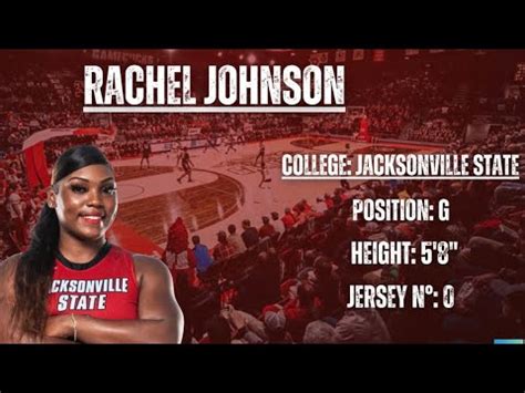 Rachel Johnson Jax State Georgia Southern Highlights Youtube