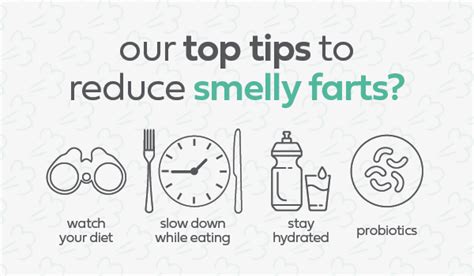 What Causes Smelly Farts Aguulp