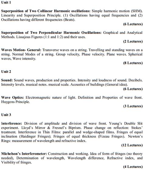 ALE - B.Sc. Physics Notes - Waves & Optics [Quick Notes + Solved Papers ...