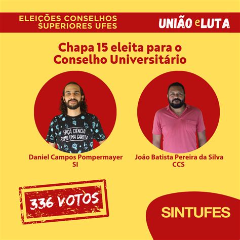 Apoiado pelo Sintufes Bloco União e Luta conquista todas as