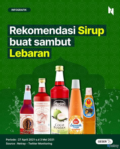 Rekomendasi Sirup Buat Sambut Lebaran Netray