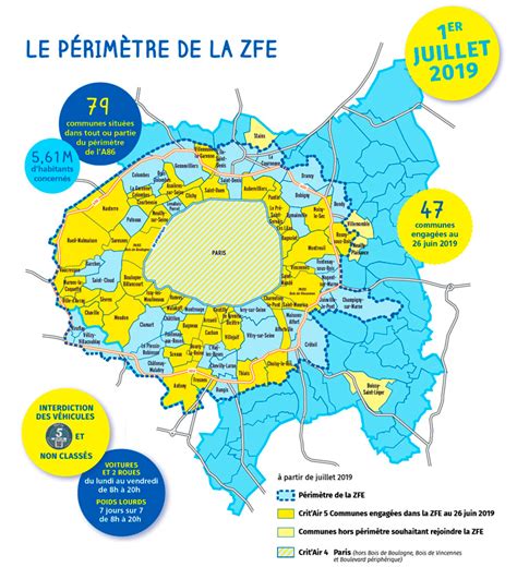 France Low Emission Zones Map